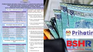 Pembayaran bantuan prihatin nasional 2.0 akan dibuat dalam dua ansuran iaitu pada fasa 1 (oktober 2020) dan fasa 2 (januari 2021). Tarikh Dan Tempat Bayaran Secara Tunai Bpn Fasa 2 3 Bsh Dan Bkss Bagi Pedalaman Sarawak Tiada Akaun Bank Semakan Upu