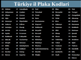Türkiye'nin ücretsiz ilan sitesi sahibinden'in ev tadilatı, çilingir, nakliye, organizasyon gibi hizmetlerle ile ilgili ilanlarına ulaşmak için tıklayın! Adiyaman Plaka Kodu Http Www Sqlogren Com Adiyaman Plaka Kodu Antalya Adana Edirne