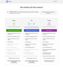 Essentially, all these tools and services function the same way as powerpoint without the cost. Prezi Als Powerpoint Alternative Tipps Fur Anfanger