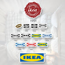 Ikea Kuwait On Twitter ما هو معنى كلمة ايكيا Ikea جمع اسم ايكيا الحروف الأولى من اسم مؤسسها الحروف الأولى من أسماء المزرعة التي نشأ فيها Http T Co Fbf6xmmpl8