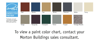 62 Competent Gaf Hydrostop Color Chart