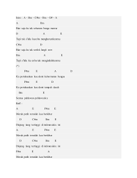 Chord Dan Lirik Musicians