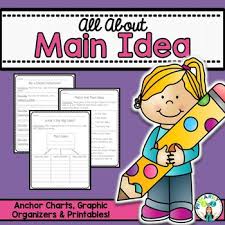 Main Idea And Supporting Details Anchor Charts Graphic Organizers Printables