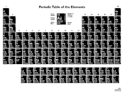 We did not find results for: Free Printable Periodic Tables Pdf And Png Science Notes And Projects