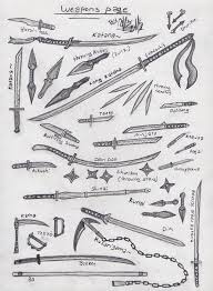 Pin On Weapon And War Anatomy