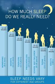 Pin On Infographics