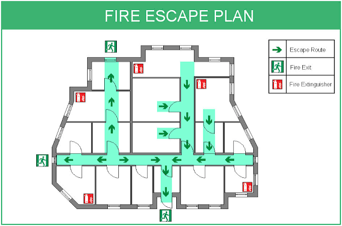 Does My Business Need a Fire Escape Plan?