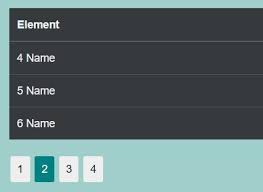 Minimalist Jquery Based Table Paginator Simplepagination Minimalist Table Divider