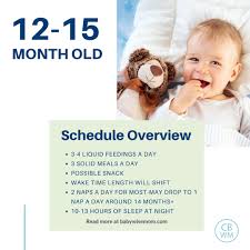 Babywise Sample Schedules: 12-15 Months Old - Babywise Mom