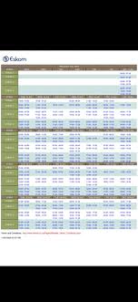 Eskom load shedding timesall software. Eskom Load Shedding Chief Albert Luthuli Municipality Facebook