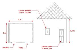 Contoh 1= kebutuhan bekisting triplek untuk plat lantai. Menghitung Volume Pekerjaan Dinding Www Dibangun Com