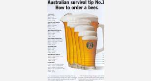 The beverage is made from the fermentation of starchy products and grains like barley, rice, corn, wheat, etc. Everything You Need To Know About Australian Beer First We Feast
