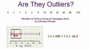 Outliers Introduction To Statistics