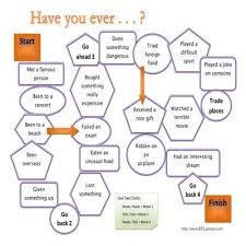 Have You Ever Game Board Speaking Activities Grammar Games Board Games