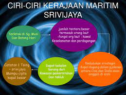 Tidak ada sampah yang berserakan, lantai bersih kinclong, dinding tidak lembap, dan sebagainya. Sejarah Tingkatan Ppt Download