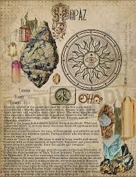 Book Of Shadows Printable Pages Of Crystals And Minerals Etsy Book Of Shadows Grimoire Book Magic Stones