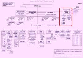 Se ajunge la final atunci cnd au fost raportarea: Wccj1mdqdbroqm