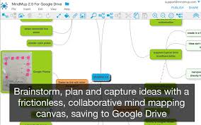 Mindmup 2 0 Free Mind Map Web Site