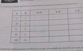 Preencha A Tabela Realizando Corretamente As Operacoes Indicadas Em Cada Linha Brainly Com Br
