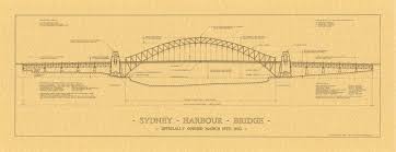 Sydney Harbour Bridge Print Architectural Prints Architectural Prints Sydney Harbour Bridge Architect Print