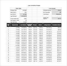 Excel Loan Payment Template Printable Amortization Spreadsheet Heavyanswers