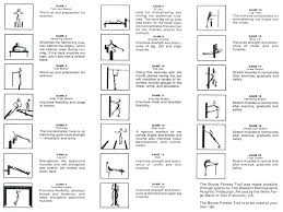 Ccac Boyce Fitness Trail Stations Fitness Trail At Home Workout Plan Fitness Courses