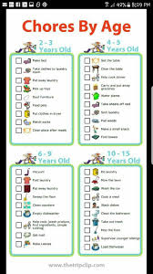 Xoxo Use My Uber Code Daijaha1 To Get 15 Off Your First Ride Chores For Kids Printable Activities For Kids Parenting Skills