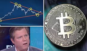 Btc usd (bitcoin / us dollar) this is the most popular bitcoin pair in the world. Bitcoin Price Cryptocurrency Analyst Reveals Why Bitcoin Is To Surge City Business Finance Express Co Uk