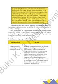 Tugas 1 jawablah pertanyaan pertanyaan yang telah kamu susun sebelumnya. Buku Siswa B Ind Kelas X Revisi Pages 51 100 Flip Pdf Download Fliphtml5