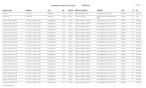 Https Www Nccourts Gov Assets Documents Publications Nc Unclaimed Property 2018 19 Orange Pdf Jv49bqm9vghq8yfpuz4zhbkscchcqef