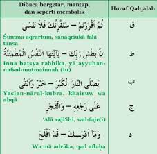ق ط ب ج د. Pengertian Cara Membaca Dan Contoh Qalqalah Sugra Dan Kubra Tpq Rahmatul Ihsan