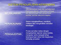 Learn vocabulary, terms and more with flashcards, games and other study tools. Sistem Pengurusan Dan Kawalan Belanjawan Ppt Download