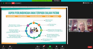 Upaya perlindungan anak perlu dilaksanakan sedini mungkin , yakni dari janin dalam kandungan sampai dia dewasa , bertitik tolak dari konsepsi perlindungan anak yang utuh, menyeluruh, dan komprehensif, undang Kementerian Pemberdayaan Perempuan Dan Perlindungan Anak