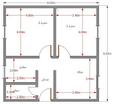 متري كيلو متر مربع (km²) هكتار (ha) آر (a) متر مربع (m²) ديسيمتر مربع (dm²) سم مربع (cm²) ملليمتر مربع (mm²) ميكرومتر مربع (µm²) نامو متر مربع (nm²) بريطاني/أمريكي منطقة ميل مربع مزرعة وما حولها من أرض أكر روود (ربع الأكر) قصبة مربعة مربع ياردة مربعة (yr²) قدم مربع. Ø§Ù„Ù‚Ø§Ù…ÙˆØ³ Ø§Ù„Ù…ÙˆØ³ÙˆØ¹ÙŠ Ù„Ù„Ù…ÙØ±Ø¯Ø§Øª Ø£Ù…ÙŠÙ† Ø§Ù„Ù…ÙƒØªØ¨Ø© Ø­Ø§Ø³Ø© Ø§Ù„Ù„Ù…Ø³ Ø®Ø±ÙŠØ·Ø© Ù…Ù†Ø²Ù„ 90 Ù…ØªØ± Ù…Ø±Ø¨Ø¹ Advantageflooringandwalls Com