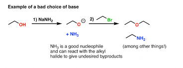 * in williamson's synthesis, an ether is prepared by the nucleophilic substitution (typically sn2) of organic halide with. The Williamson Ether Synthesis Master Organic Chemistry