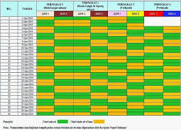#catuan air di lembah kelang #empangan selangor #krisis air 2014 #selangor #syabas. Jadual Catuan Air Air Selangor Projects To Try