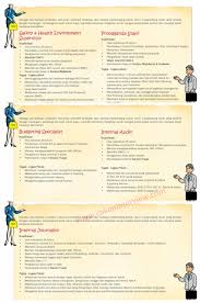 Yakult i profil perusahaan nama perusahaan : Lowongan Kerja Pt Yakult Indonesia Persada Hingga 16 Posisi