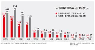 陳佩琪挨轟怒嗆拒打az疫苗 反批「總統打了嗎」？ 台北市長柯文哲（左）今到市議會專案報告，妻子陳佩琪（前排右）被議員質疑 「請問總統打了嗎？ 」文末，陳佩琪更砲火射向總統蔡英文，質疑已開放許多順位人施打，直指蔡英文常接待外賓，「且她. ç–«è‹—éŽå¾Œ ç–«æƒ…éŽ é‚±èŽ‰ç‡• é è¦‹é›œèªŒ