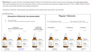 I have to admit that i had never heard of squalane before. The Ordinary The Complete Anti Aging Regimen Guide
