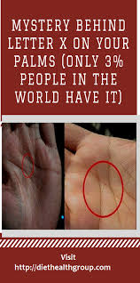Letter X On One Palm Letter X On Both Palm Letter X On Left Palm X Palm Mystery And Spirit Science Formula Letter X On R Lettering M On Palm Palm
