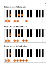 Puedes hacer los ejercicios online o descargar la ficha como pdf. Escala Menor Teclado
