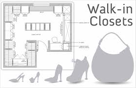 Use thise diy master closet makeover as your jumping off point! Large Walk In Closet Dimensions Novocom Top