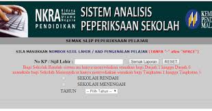 Sistem informasi profil (portal sekolah) : Semak Online Keputusan Pt3 2015 Di Saps Sayidahnapisahdotcom