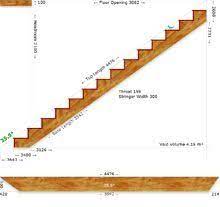 Staircase Calculator This Website Has Calculators For All Kinds Of Staircases Including Double Helix Spiral Also Has Tons Of Other Stairs Woodworking Remodel
