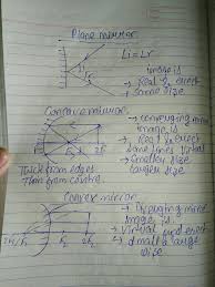 Difference between convex and concave mirrors: Explain The Difference Between A Plane Mirror A Concave Mirror And A Convex Mirror With The Respect To Brainly In