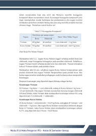 Maybe you would like to learn more about one of these? Modul Ips Kelas 9 Membalik Buku Halaman 101 150 Pubhtml5