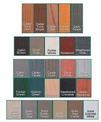 Log Stains Western Log Home Exterior Wood Stain Staining Deck Exterior Stain Colors