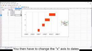 Gantt Chart With Workdays