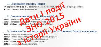 Обов'язкові дати на зно з історії україни 2021. Skachati Najvazhlivishi Dati I Podiyi Z Istoriyi Ukrayini