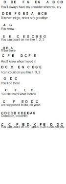 Flute Sheet Music Count On Me Easy Piano Sheet Music Piano Music Lessons Piano Sheet Music Letters